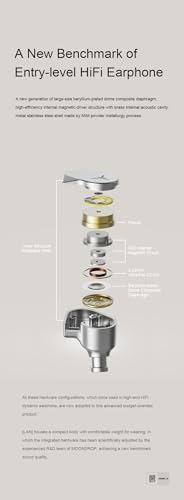 Moondrop LAN High-Fidelity Detachable Cable Earbuds – Premium Ergonomic IEMs for Unmatched Sound Clarity and Comfort, Ideal for Audiophiles on the Move