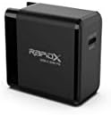 Rapid X 65 W USB C Wall Charger – High-Efficiency Compact Fast Charging Block for i Phone 14, 13, 12 Pro, i Pad Pro, Samsung Galaxy, and Type C Laptops – Foldable Design for Ultimate Portability and Enhanced Device Compatibility