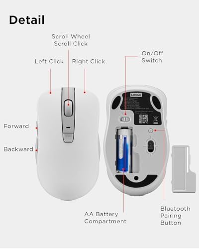 Lenovo WL150 Wireless Mouse – Ergonomic Ambidextrous Design with 1,000 DPI Precision for Ultimate Comfort and Efficiency – 2.4 G Nano USB-A Receiver for Uninterrupted Connectivity – Compact, Portable, and Ideal for Travel, Perfect for Both Home and Office Use