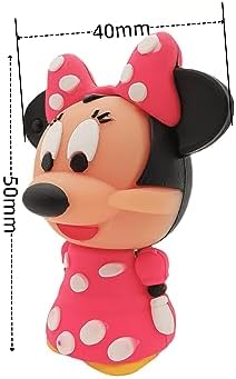 Charming 128 GB Cute USB Flash Drive with Gift Box – High-Speed Data Storage Thumb Drive for Stylish File Management and Enhanced Device Compatibility