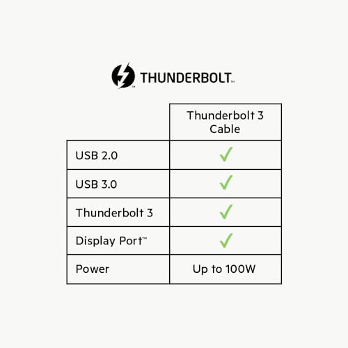Belkin Thunderbolt 3 Cable (USB-C to USB-C) – 40 Gbps Data Transfer & 100 W Power Delivery, 1.6 ft Length – High-Speed Connection for Laptops, Tablets, and Smartphones, Sleek Black Design for Modern Tech Compatibility