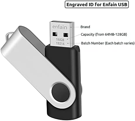 Enfain 64 GB USB 3.0 Flash Drive Pack – High-Speed Data Transfer Up to 90 MB/s, Multi-Color Thumb Drives for Effortless File Sharing & Storage, Perfect for Students and Professionals, Portable & Durable USB Storage Solution