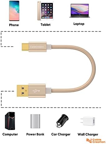Compact USB C Cable Duo – 0.5 FT Braided Fast Charging Cables for Seamless Data Transfer | 3 A Power & 480 Mbps Speed | Ultimate Compatibility for Mac Book Air, Galaxy S22 Ultra, Stylus Pen, and More | Durable Design | Ideal for On-the-Go Connectivity