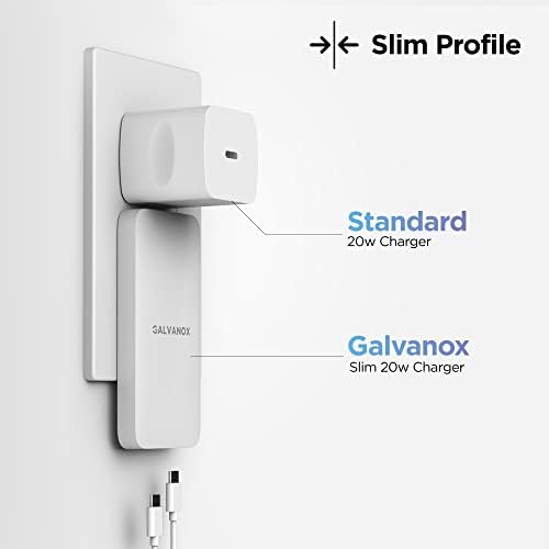 Ultra-Slim Galvanox Dual USB-C Fast Charging Wall Charger – 20 W Type C Power Adapter for i Phone 13, 14, 15, 16 Pro Max & Samsung Galaxy – Dual Port Design for Efficient Simultaneous Charging with Enhanced Safety Features