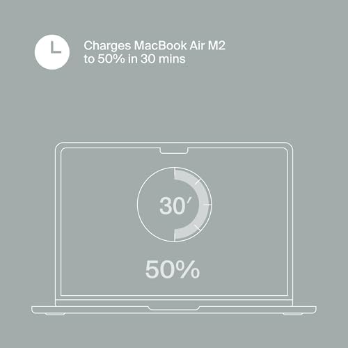 Core 65 W Ga N Fast Charger – Dual USB-C & USB-A Power Adapter for Ultimate Device Compatibility, Rapid Charging for Mac Book, i Phone 16/15/14/13/12/11, i Pad, Galaxy S24/S23 Ultra, and USB-C Laptops – Travel-Friendly Design for On-the-Go Charging Solutions