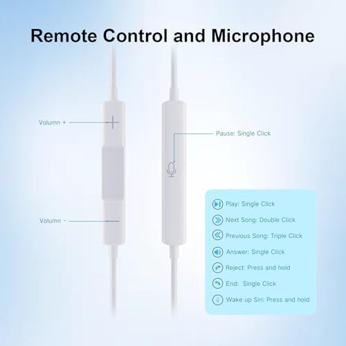 Premium USB C Earbuds for i Phone 16 & 15 – Dual Pack Wired Headphones with Advanced Noise Cancellation and Integrated Microphone for Crystal-Clear Calls – Compatible with i Pad Pro, Galaxy S24/S25, Pixel 9/8/7 – Unmatched Comfort and Long-lasting Durability for Music Lovers and Professionals