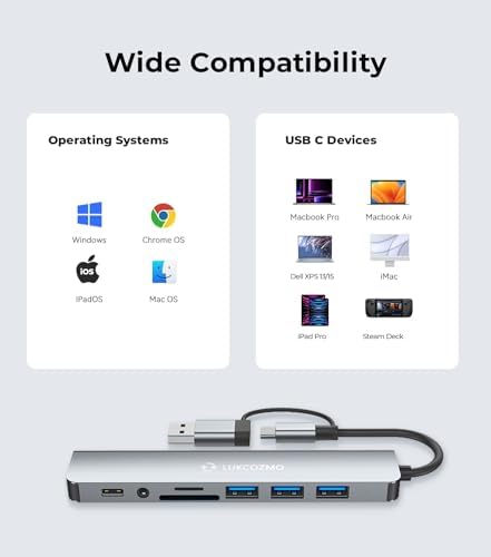 Elevate Your Digital Workspace with the Ultimate 7-in-1 USB C Hub & USB Splitter – Lightning-Fast Data Transfer for Mac Book, Dell, HP Laptops, and Smartphones – All-in-One Port Extender Featuring TF/SD Card Reader and Audio Output – Compact, Durable Accessory for Seamless Connectivity and Enhanced Productivity
