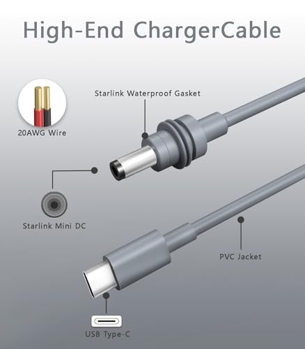 Starlink Mini USB C to DC Power Cable – 16.4 FT Outdoor Charging Solution for 100 W+ Power Banks and PD Chargers – Durable High-Speed Connectivity for Optimal Internet Access Anywhere – Perfect for Home and Adventure Use