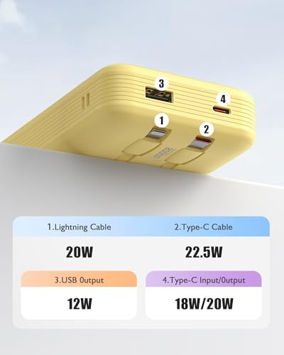 High-Capacity 20000 m Ah Portable Charger – 22.5 W Fast Charging Power Bank for i Phone, Samsung & Android Devices – Essential Travel Accessory in Vibrant Yellow for On-the-Go Power Solutions