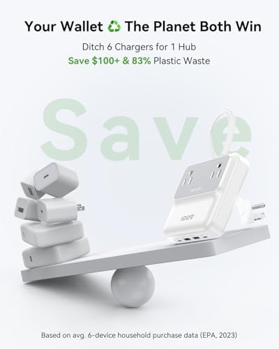 Ultimate 100 W Ga N USB-C Charging Station with Surge Protection – 6-Port Multi-Device Power Strip for Mac Book Pro, i Phone 16 Pro, and Chromebook – Space-Saving Flat Plug Design and 5 ft Extension Cord for Flexible Use – Perfect for Home and Travel