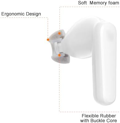 Klowcok Premium Memory Foam Eartips for Soundcore True Wireless Earbuds – Ultimate Comfort and Noise Isolation (3 Pairs, S/M/L, White/Gray) – Perfect Fit for P20 i, P30 i, Life P3 i, Life P2 Mini, A20 i Models – Enhance Your Listening Experience with Secure, Customizable Ear Tips