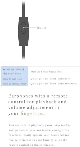 USB C Sleep Headphones for i Phone 15 Pro Max & Samsung Galaxy – Ergonomic Wired Earbuds with Superior Sound Quality, Tangle-Free Cord, and Hands-Free Microphone for Blissful Overnight Relaxation and Comfort