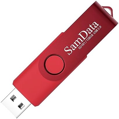 Maximize Your Storage with 128 GB USB Flash Drives 2 Pack – High-Speed Thumb Drives with LED Indicator for Effortless Data Backup and Transfer (Black) Ideal for Windows and Mac Compatibility