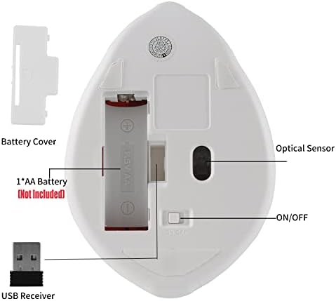 Whimsical Wireless Hamster-Shaped Mouse for Laptops and PCs – Silent 3-Button Ergonomic Design with Random Color Cable Clip – Perfect Portable Accessory for Animal Lovers and Productivity Seekers