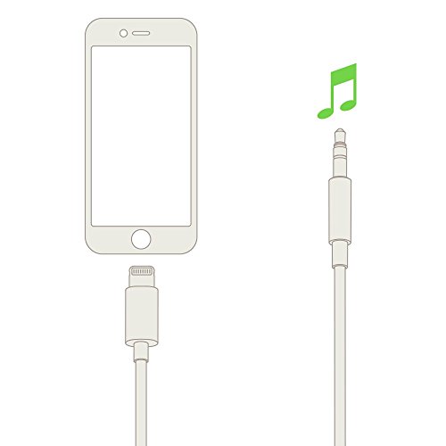 Belkin Dual Audio Output Splitter – 3.5 mm Headphone Adapter for Seamless Sharing of Music & Videos on i Phones, Laptops, and Tablets – Lightweight & Durable Design for Effortless Entertainment Experiences