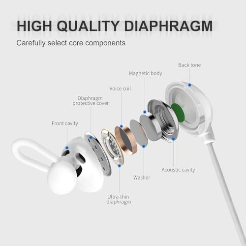 Benjun Premium Open-Ear 3.5 mm Wired Headphones – Lightweight Sport Earbuds with Built-In Microphone for Gaming, Music, and Professional Use – Comfortable, Universal Compatibility with Clear Sound Performance and Tangle-Free Design