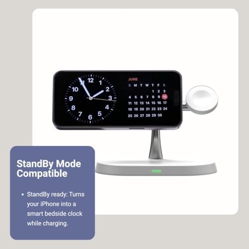Nord Tech 3-in-1 Magnetic Wireless Charger – Streamlined Fast Charging Dock for i Phone, Air Pods & Apple Watch, 15 W Power Delivery, Minimalist White Design, Ideal Desk & Nightstand Accessory, Effortless Device Alignment, Standby Mode for Notifications, Enhanced Compatibility & Aesthetics