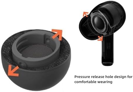 Upgrade Your Galaxy Buds3 Pro (2024) Experience: Premium Memory Foam Ear Tips with Pressure Release Hole – 3 Sizes (S/M/L) for Optimal Noise Isolation and Comfort, Compatible with Earbud Case for Enhanced Audio Quality and Fatigue-Free Listening