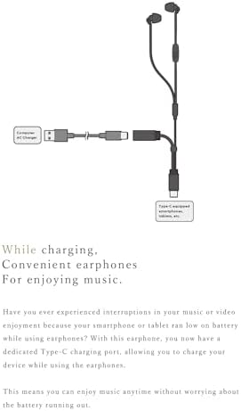 USB C Sleep Headphones for i Phone 15 Pro Max & Samsung Galaxy – Ergonomic Wired Earbuds with Superior Sound Quality, Tangle-Free Cord, and Hands-Free Microphone for Blissful Overnight Relaxation and Comfort