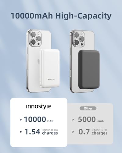 Magnetic Wireless Power Bank for i Phone – 10,000 m Ah Fast Charge Portable Charger with USB-C Cable & PD 20 W Technology – Seamless Compatibility for i Phone 15/14/13/12 Mini, Plus, Pro, and Pro Max – Effortless Magnetic Attachment & Lightweight Design for On-the-Go Convenience