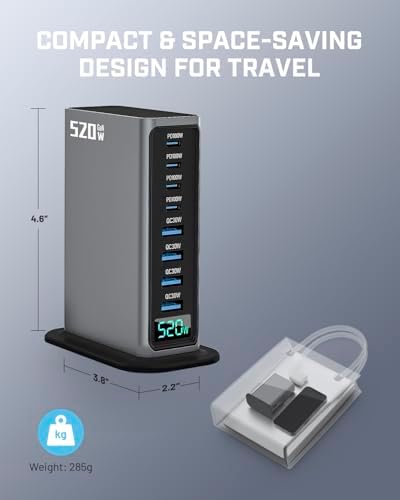 Ultra-Fast 520 W USB C Charger Hub with 8 Ports – Ga N Technology Power Adapter for Mac Book, Dell, i Phone & Samsung – PD 100 W Smart Charging Station for Home, Office & Travel – Compact, Durable & Efficient Charging Solution