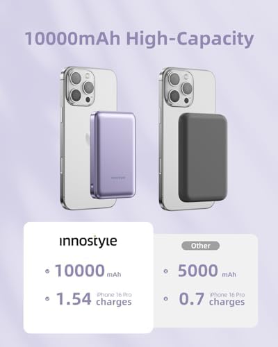 Magnetic Wireless Power Bank for i Phone – 10,000 m Ah Fast Charge Portable Charger with USB-C Cable & PD 20 W Technology – Seamless Compatibility for i Phone 15/14/13/12 Mini, Plus, Pro, and Pro Max – Effortless Magnetic Attachment & Lightweight Design for On-the-Go Convenience