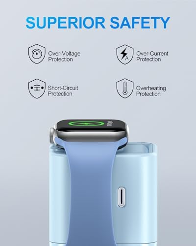 36 W Fast Charging Block for Apple Devices – Dual Port Wall Charger with Built-in Apple Watch Dock, Foldable Design for i Phone & Air Pods – Ultimate Compatibility and Portability for On-the-Go Users