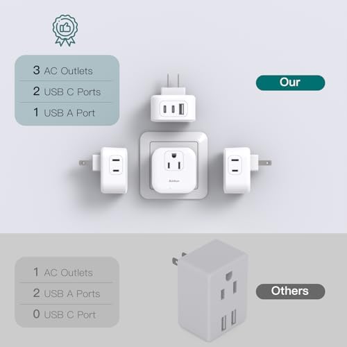 Essential Dual Pack Type D Travel Adapter: Ultimate US to India Plug Converter with 3 AC Outlets & 2 High-Speed USB-C Charging Ports for Effortless Device Connectivity in India, Bangladesh, Maldives, Pakistan, Nepal, and Sudan – Your Go-To Travel Companion for Reliable Power Solutions