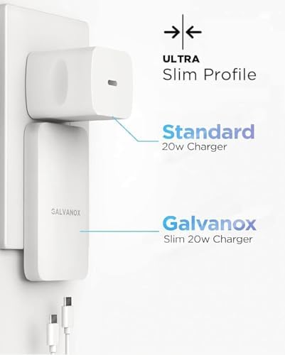 Ultra-Slim Galvanox Dual USB-C Fast Charging Wall Charger – 20 W Type C Power Adapter for i Phone 13, 14, 15, 16 Pro Max & Samsung Galaxy – Dual Port Design for Efficient Simultaneous Charging with Enhanced Safety Features