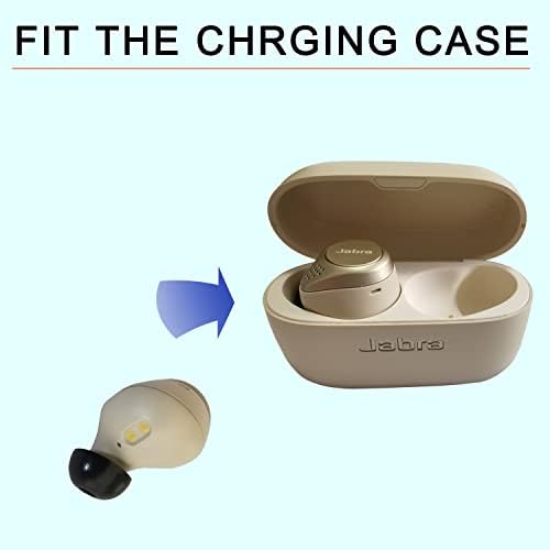 Premium Foam Eartips for Jabra Elite Series: Comfort-Focused Noise Isolation Tips for 75 t, 65 t, Elite 3, Active & 7 Pro – 3 Pairs for Optimal Fit and Enhanced Sound Quality – Ideal Replacement Accessory for Audiophiles and Casual Listeners
