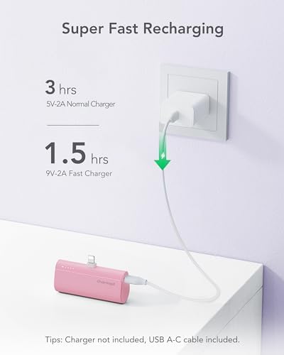 Ultra-Compact 5000 m Ah Charmast Portable Charger – 20 W PD Fast Charging Power Bank for i Phone 14/13/12/11/XR/8/7/6 – Mini Battery Pack with Enhanced Compatibility for On-the-Go Power Solutions
