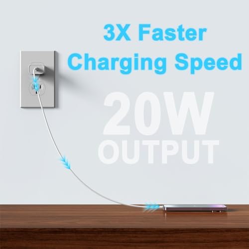 i GENJUN 2-Pack 20 W USB C Power Adapter – Rapid Charge Wall Charger for i Phone 15 Series, Galaxy & Pixel Devices – Compact, Efficient & Safe Type C Charger for Ultimate Device Compatibility