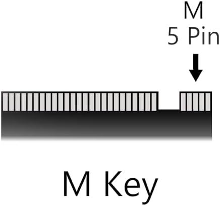 Upgrade Your System with the Samsung PM9 B1 256 GB M.2 PCIe Gen 4 NVMe SSD – Blazing Fast Internal Solid State Drive for Enhanced Performance and Compatibility in Laptops and Desktops – Experience Rapid Boot Times and Seamless File Transfers for Gamers and Professionals