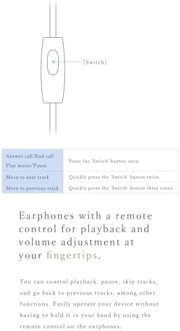 USB C Sleep Headphones for i Phone 15 Pro Max & Samsung Galaxy – Ergonomic Wired Earbuds with Superior Sound Quality, Tangle-Free Cord, and Hands-Free Microphone for Blissful Overnight Relaxation and Comfort