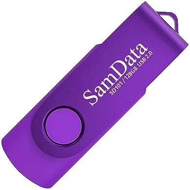 Maximize Your Storage with 128 GB USB Flash Drives 2 Pack – High-Speed Thumb Drives with LED Indicator for Effortless Data Backup and Transfer (Black) Ideal for Windows and Mac Compatibility