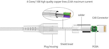 LAX MFi Certified Lightning Cable for i Phone & i Pad – 6 ft Durable Braided USB Cord with Fast Charging Capability for Enhanced Performance and Compatibility Across All Devices