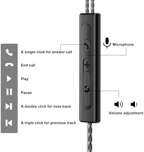 Experience Superior Sound with Premium 3-Pack Wired Earbuds – Ultra-Lightweight In-Ear Headphones with Microphone for Seamless Use Across Laptops, Tablets & MP3 Players – Advanced Noise Isolation for Distraction-Free Listening – Ideal for Fitness, Commuting, and Everyday Audio Enjoyment – Integrated Volume Control for Effortless Adjustments