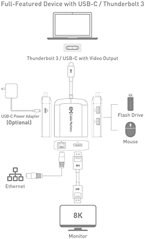 Maximize Productivity with Cable Matters USB C Hub – 4 K@240 Hz Display Port Adapter for Mac Book Pro, 100 W Power Delivery, Dual USB Ports, and Stable Ethernet Connectivity – Thunderbolt 3 & 4 Compatible for High-Performance Workspaces