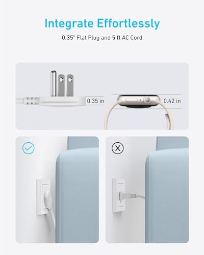 Anker Ultra-Thin 10-in-1 Power Strip with 300 J Surge Protection & USB Charging Hub – 6 AC Outlets, 2 USB-A, 2 USB-C Ports, 5-Foot Extension Cord for Home Office, College Dorm, and Workspaces – Space-Saving Desk Charging Station