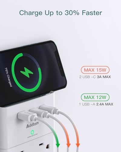 Addtam Surge Protector Power Strip – 12-Outlet Wall Mount Multi Plug Extender with 3 USB Ports (Including USB-C) for Home, Office & Travel – Space-Saving Design with Enhanced Safety Features and Fast Charging Capability