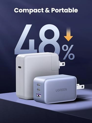 UGREEN 65 W Ga N USB-C Charger Block – Genshin Impact Limited Edition | Triple-Port Fast Charging Adapter for Mac Book Pro, Dell XPS, i Phone 15/16, i Pad Pro, Galaxy S25 | Compact Power Hub for Gamers and Professionals