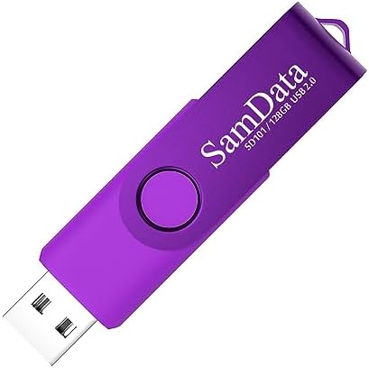 Maximize Your Storage with 128 GB USB Flash Drives 2 Pack – High-Speed Thumb Drives with LED Indicator for Effortless Data Backup and Transfer (Black) Ideal for Windows and Mac Compatibility