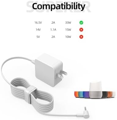 Revolutionary Fast Charge AC Power Adapter for Google Home Speakers – Ultimate Solution for Uninterrupted Smart Home Functionality and Enhanced Audio Experience