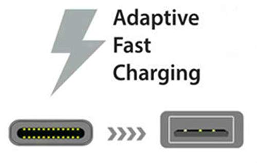 10-Pack Type C Fast Charging Cables for Samsung Galaxy – High-Speed USB Cords for Rapid Power & Data Transfer | Durable White Design for S24, S23, S22, S21, S20, A Series – Ultimate Charging Solution for Professionals and Tech Lovers