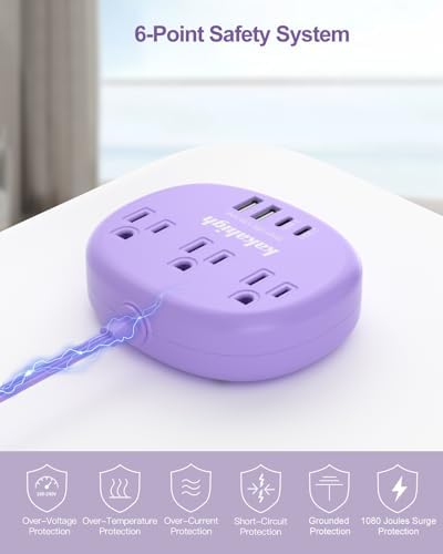 Stylish Brown Extension Cord with 1080 J Surge Protection – 5 FT Flat Braided Design Featuring 3 AC Outlets & 4 USB Ports (24 W/4.8 A) for Fast Charging – Ideal Tan Desk Accessory for Powering Devices Safely & Efficiently