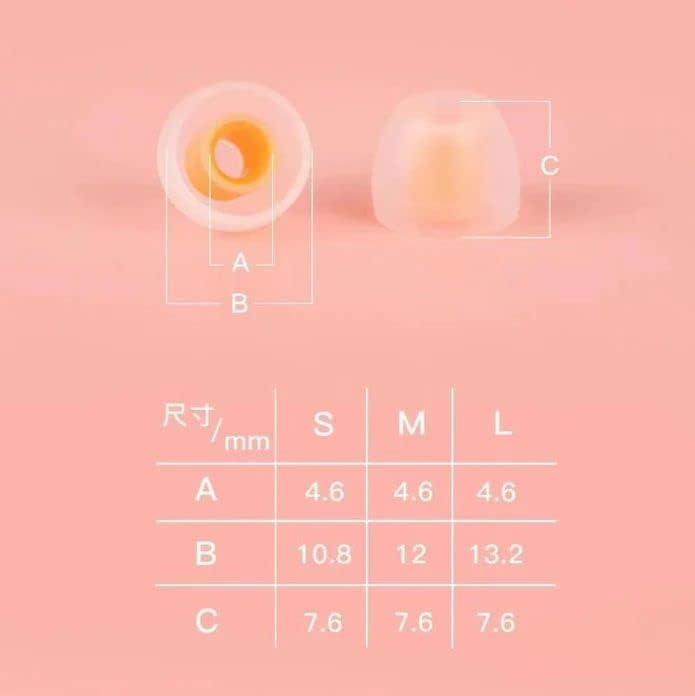 Transform Your Audio Experience with DUNU Candy Silicone Eartips – Precision Engineered for Comfort and Noise Isolation, Available in S/M/L Sizes, Perfectly Compatible with 4.6 mm to 5.5 mm Nozzles – Enhance Sound Quality and Enjoy Extended Listening Sessions with High-Quality Silicone Earphone Accessories