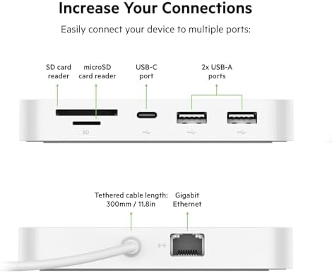 Belkin USB-C 6-in-1 Multiport Hub – Versatile Docking Station with HDMI, Micro SD Reader, and Powered USB Ports for Seamless Connectivity – Perfect for Mac, Chromebook, i Mac, and PC Users – Lightweight & Stylish Design for On-the-Go Efficiency