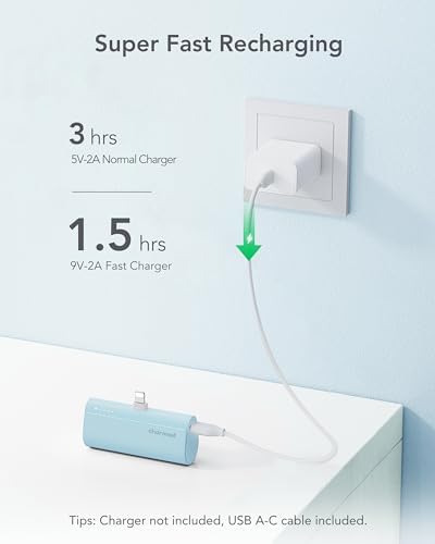 Ultra-Compact 5000 m Ah Charmast Portable Charger – 20 W PD Fast Charging Power Bank for i Phone 14/13/12/11/XR/8/7/6 – Mini Battery Pack with Enhanced Compatibility for On-the-Go Power Solutions