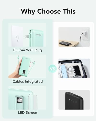 Charmast 10,000 m Ah Slim Power Bank with Integrated Cables & Fast Charging for i Phone and Samsung – Ultimate Travel Companion for On-the-Go Charging Needs with Built-in Convenience and Enhanced Device Compatibility