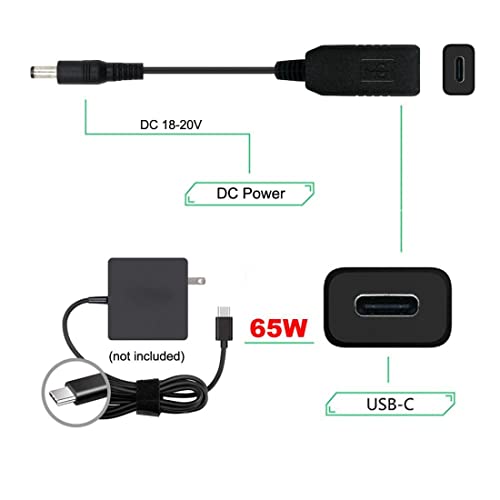 Chenyang CY USB C to Rectangle Power Cable for Lenovo Think Pad X1 – 65 W PD Emulator Trigger Charge Cable for Rapid Connectivity and Enhanced Durability – Ideal Accessory for Professionals on the Move